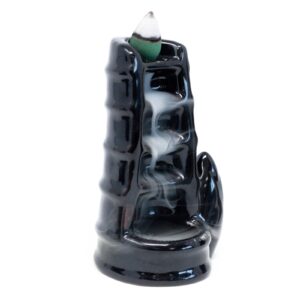 Quemador incienso de flujo inverso